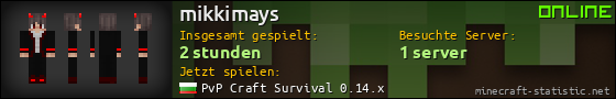 Benutzerleisten 560x90 für mikkimays