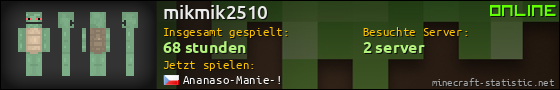 Benutzerleisten 560x90 für mikmik2510