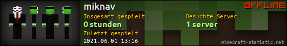 Benutzerleisten 560x90 für miknav