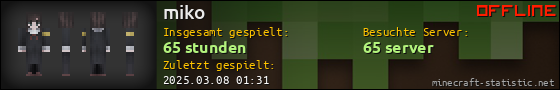 Benutzerleisten 560x90 für miko