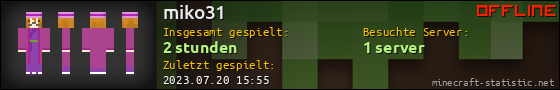 Benutzerleisten 560x90 für miko31