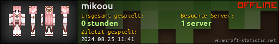 Benutzerleisten 560x90 für mikoou