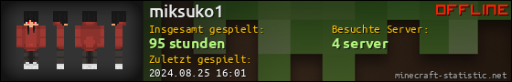 Benutzerleisten 560x90 für miksuko1