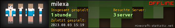 Benutzerleisten 560x90 für milexa