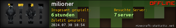 Benutzerleisten 560x90 für milioner