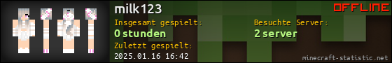 Benutzerleisten 560x90 für milk123