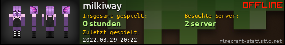 Benutzerleisten 560x90 für milkiway