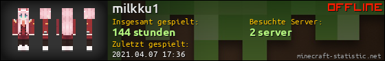 Benutzerleisten 560x90 für milkku1