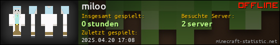 Benutzerleisten 560x90 für miloo