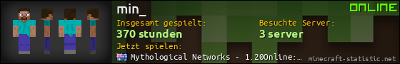 Benutzerleisten 560x90 für min_