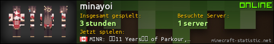 Benutzerleisten 560x90 für minayoi