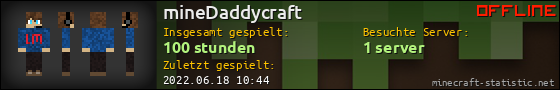 Benutzerleisten 560x90 für mineDaddycraft