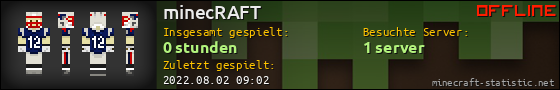 Benutzerleisten 560x90 für minecRAFT