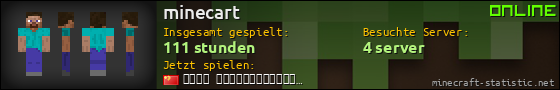 Benutzerleisten 560x90 für minecart