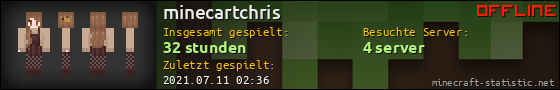 Benutzerleisten 560x90 für minecartchris