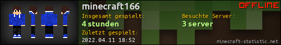 Benutzerleisten 560x90 für minecraft166