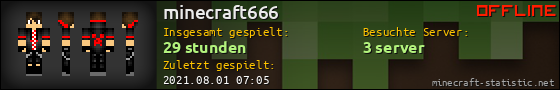 Benutzerleisten 560x90 für minecraft666