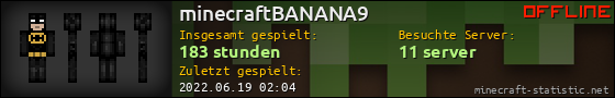 Benutzerleisten 560x90 für minecraftBANANA9