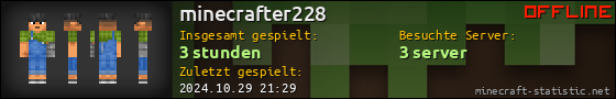 Benutzerleisten 560x90 für minecrafter228