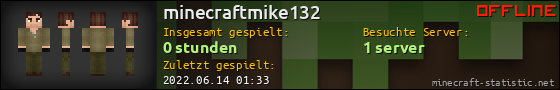 Benutzerleisten 560x90 für minecraftmike132