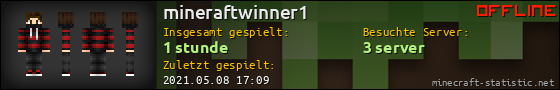 Benutzerleisten 560x90 für mineraftwinner1