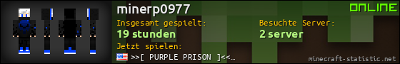Benutzerleisten 560x90 für minerp0977