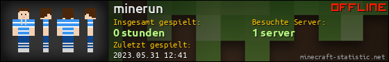 Benutzerleisten 560x90 für minerun