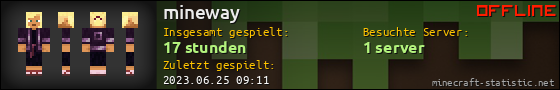 Benutzerleisten 560x90 für mineway