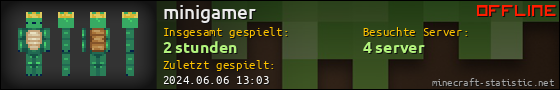 Benutzerleisten 560x90 für minigamer
