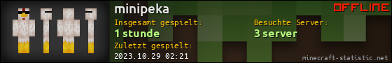 Benutzerleisten 560x90 für minipeka