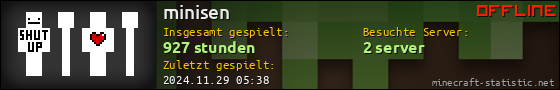 Benutzerleisten 560x90 für minisen
