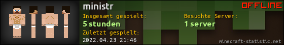 Benutzerleisten 560x90 für ministr