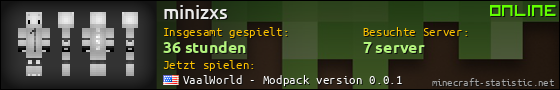 Benutzerleisten 560x90 für minizxs