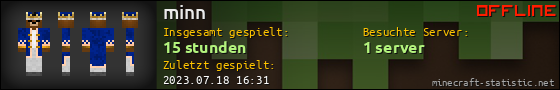 Benutzerleisten 560x90 für minn