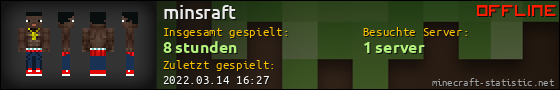 Benutzerleisten 560x90 für minsraft