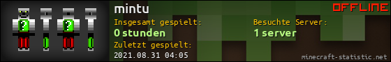 Benutzerleisten 560x90 für mintu