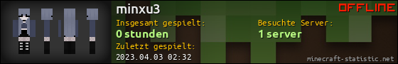 Benutzerleisten 560x90 für minxu3