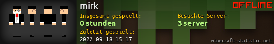 Benutzerleisten 560x90 für mirk