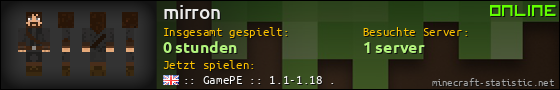 Benutzerleisten 560x90 für mirron