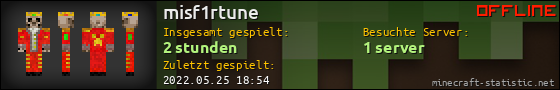 Benutzerleisten 560x90 für misf1rtune