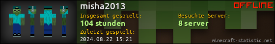 Benutzerleisten 560x90 für misha2013
