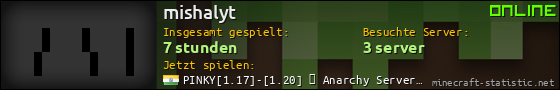 Benutzerleisten 560x90 für mishalyt