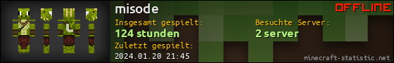 Benutzerleisten 560x90 für misode