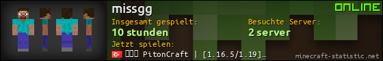Benutzerleisten 560x90 für missgg