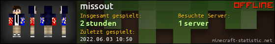 Benutzerleisten 560x90 für missout