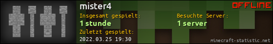 Benutzerleisten 560x90 für mister4