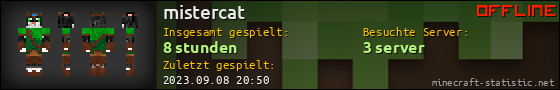 Benutzerleisten 560x90 für mistercat