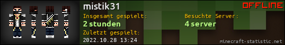Benutzerleisten 560x90 für mistik31