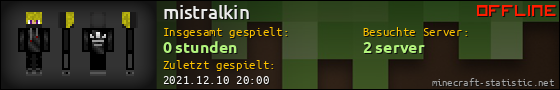 Benutzerleisten 560x90 für mistralkin