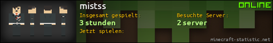 Benutzerleisten 560x90 für mistss